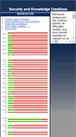 Mobile Screenshot of civis.net