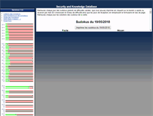 Tablet Screenshot of civis.net